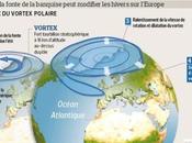 Hiver froid faute banquise arctique