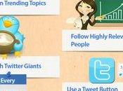 Comment obtenir plus followers Twitter