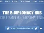 E-diplomacy, site étudie diplomatie conflits travers Twitter