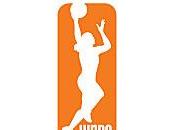 WNBA Annulation draft d'Alina IAGUPOVA