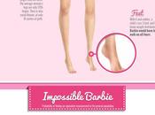 mensurations surréalistes Barbie infographie