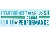 Infographie Responsabilité Sociale Entreprises médias sociaux