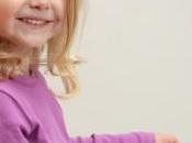 nouveau question d'enseigner morale l'école