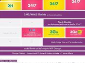 Sosh nouveau forfait 4,90€