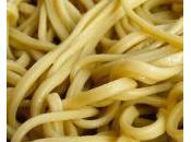 business complication