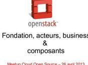 OpenStack stratégie: fondation, acteurs composants