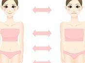 Journée sans Régime Diet Day) oubliez régimes pour jour pourquoi toujours