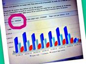 Tadaaammmm Nous allons passer aujourd'hui