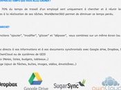 Connaissez-vous Rémy Wilders from Paris Workbetter360 nouvelle façon travailler base widgets...