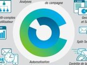 Comment réussir #emailing