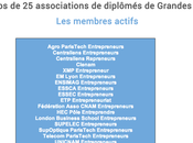Connaissez-vous Alexandre Tedeschi from Paris Asso-g2e tous ceux sollicitent aide publique pour créer enterprise adhérent association d'entrepreneurs.. Pourquoi
