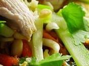 Salade poulet asiatique... délice