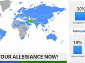 sondage mondial place Playstation loin devant Xbox