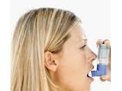 L'asthme remèdes efficaces