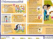 L'homosexualité expliquée enfants