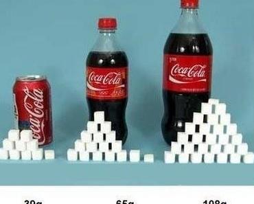 Un Coca : 60 mn de désastre dans le corps