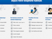 Connaissez-vous Aymeric Bockstael from Rambouillet Standardfacile standard téléphonique dans cloud...