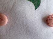 Génériques substituables confondables