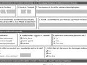 Socialie n'aime claques mais adore Genre