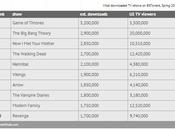 série plus piratée