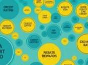 IntelliResponse analyse "Voix Client"