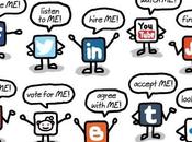 Astuces pour acquérir Clients grâce Réseaux Sociaux