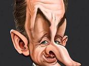 RETOUR. Nicolas Sarkozy stratégie pire, mauvaise foi, dégoût falsification