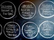 TAPEO prépare anniversaire