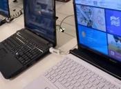 ventes mondiales fortement reculé début 2013