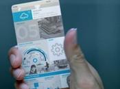 Windows Phone Nouveau départ pour Microsoft