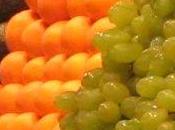 Retour traditions retail