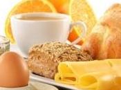 SANTÉ CARDIAQUE: Sauter petit déjeuner n'est bonne idée Circulation