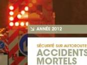 SÉCURITÉ ROUTIÈRE: somnolence, tête facteurs d'accidents mortels ASFA