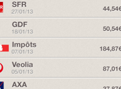 Greenbureau, application gratuite pour retrouver tous papiers