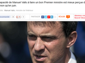 Pourquoi perdu pour gauche