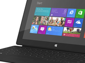 Surface revenus moins élevés coût campagne