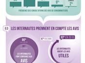 avis clients décryptage d’une réussite hôtelier bien avisé …