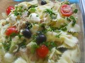 Salade pâtes papillon /avocat /tomates cerises/thon/olives mozzarella