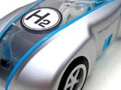 Horizon Fuel Cell Technologies, jouets kits 100% écolo!