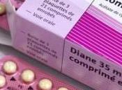 Santé pilule Diane nouveau autorisée, mais...