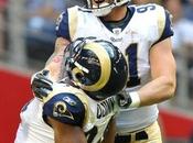 équipes jours: Rams St-Louis