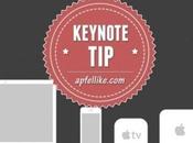 photo pour résumer nouveaux produits Apple prochaine keynote...