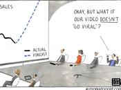 Conseils erreurs commettre pour création d’entreprise start