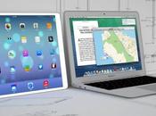 Apple chargeur watts pour iPad pouces