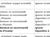 quitte sécu Épisode