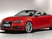 Audi Cabriolet 2015 retour sources