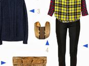 Petit look septembre