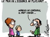 Prix l’essence: c’est monde l’envers
