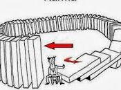 Comment régler comptes soi-même