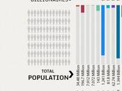 Classement pays avec plus milliardaires